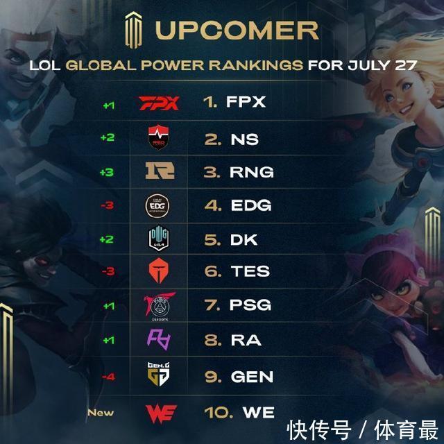 次哈尔滨亚 次哈尔滨亚